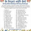 30-Day Bible Journaling Challenge