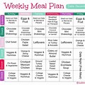 30-Day Meal Plan Breakfast Lunch and Dinner