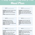 30-Day Meal Plan for Weight Loss without Dairy Gluten and Soy
