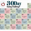 30-Day Weight Loss Eating Challenge