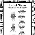 50 States in Alphabetical Order