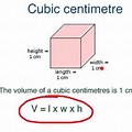 50000 Cubic Centimeters