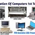 5th Generation Computer Technology