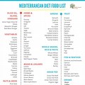 A Simple Mediterranean Diet Food List