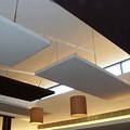 Acoustic Panels for Ceiling