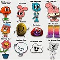 All Characters in Amazing World of Gumball