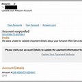 Amazon Account Suspended Scam