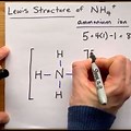 Ammonium Ion Lewis Structure