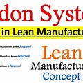 Andon Manufacturing
