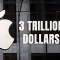 Apple $3 Trillion Market Cap