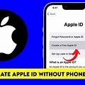 Apple ID without Phone Number