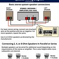 Audio Cable Wiring Diagram