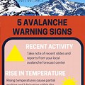 Avalanche Safety Guide Poster