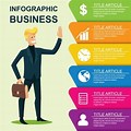 Business Infographic Template Free