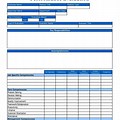 Business Performance Review Template