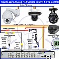 CCTV Camera Bullet Type Wiring Diagram