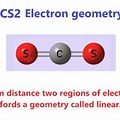 CS2 Electron Geometry