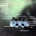 Call of Duty MW3 PS3 Controller Layout