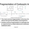 Carboxylic Acid Fragmentation