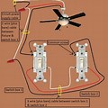 Ceiling Fan 3-Way Switch Wiring Diagram