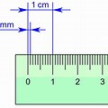 Centimeters and Millimeters PNG