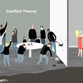 Conflict Theory Society and Culture