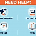 Consumer Cellular Help Support
