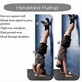 Correct Posture of Handstand Push-Up