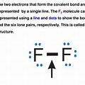 Covalent Bond Lewis Structure