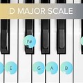 D Major Scale Piano