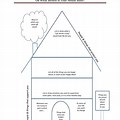 DBT House Instructions and Worksheet