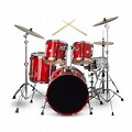 Different Types of Drums On a Drum Set