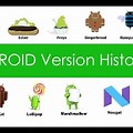 Different Versions of Android OS