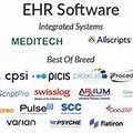 EMR Software Companies
