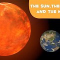 Earth Moon and Sun for Kids