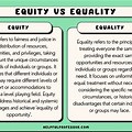 Equality vs Inequality Constraints