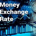 Euro Pound Exchange Rate Calculator