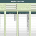 Excel Weight Loss Tracker Template