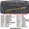 Extra Keyboard Symbols