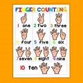 Finger Counting for Kids
