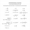 Fluid Mechanics Formula Sheet