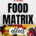 Food Matrix Book