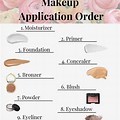 Full Face of Makeup List