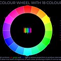 Full RGB Color Wheel