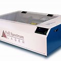 Full Spectrum Laser Cutter
