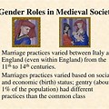 Gender Balance Medieval Times