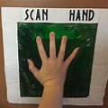Hand Scanner Science Birthday Party