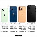 Harga iPhone 13 Di Malaysia