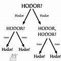 Hodor Flow Chart Meme