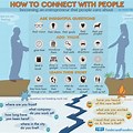 How to Connect with People